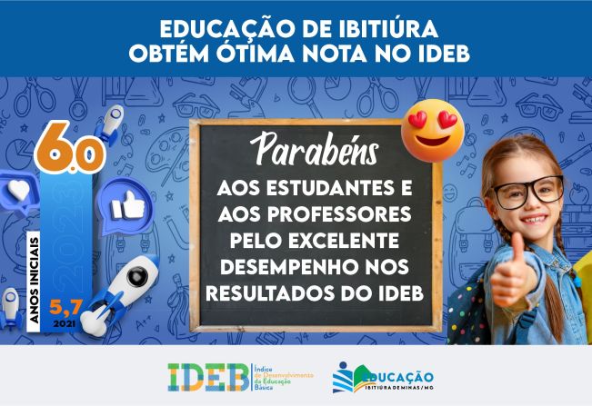 EDUCAÇÃO DE IBITIÚRA DE MINAS ALCANÇA NOTA 6,0 NO IDEB 2023, DIVULGADO EM 2024