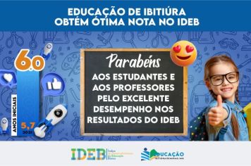 EDUCAÇÃO DE IBITIÚRA DE MINAS ALCANÇA NOTA 6,0 NO IDEB 2023, DIVULGADO EM 2024